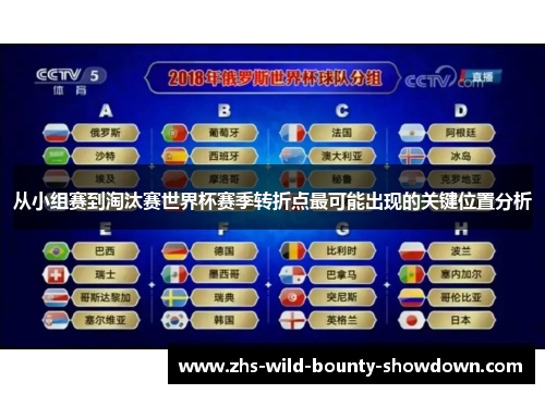 从小组赛到淘汰赛世界杯赛季转折点最可能出现的关键位置分析