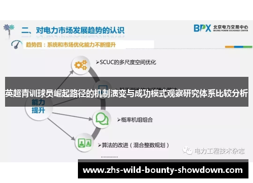 英超青训球员崛起路径的机制演变与成功模式观察研究体系比较分析