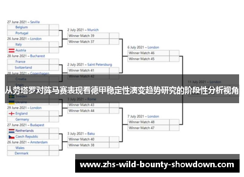 从劳塔罗对阵马赛表现看德甲稳定性演变趋势研究的阶段性分析视角
