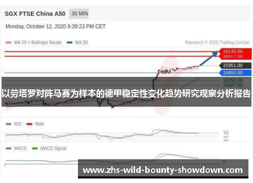 以劳塔罗对阵马赛为样本的德甲稳定性变化趋势研究观察分析报告