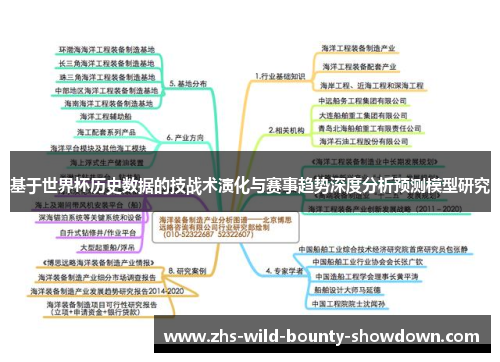 基于世界杯历史数据的技战术演化与赛事趋势深度分析预测模型研究