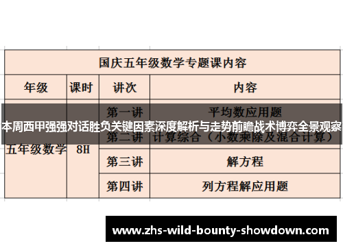 本周西甲强强对话胜负关键因素深度解析与走势前瞻战术博弈全景观察