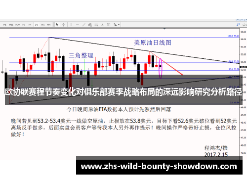 欧协联赛程节奏变化对俱乐部赛季战略布局的深远影响研究分析路径