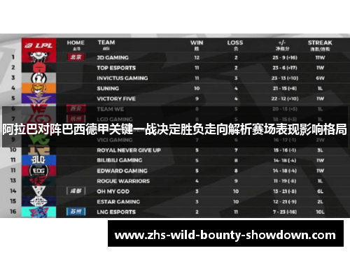 阿拉巴对阵巴西德甲关键一战决定胜负走向解析赛场表现影响格局