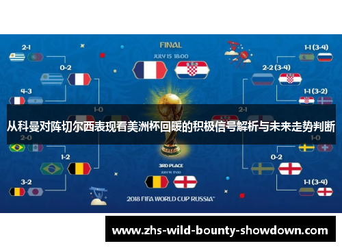 从科曼对阵切尔西表现看美洲杯回暖的积极信号解析与未来走势判断