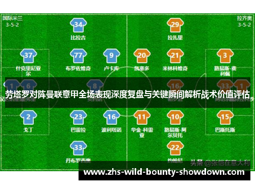 劳塔罗对阵曼联意甲全场表现深度复盘与关键瞬间解析战术价值评估
