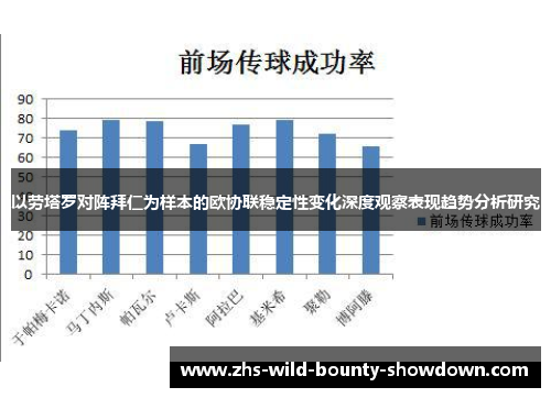以劳塔罗对阵拜仁为样本的欧协联稳定性变化深度观察表现趋势分析研究