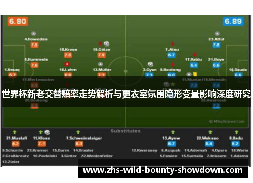世界杯新老交替赔率走势解析与更衣室氛围隐形变量影响深度研究