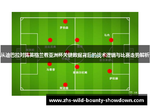 从迪巴拉对阵英格兰看亚洲杯关键数据背后的战术逻辑与比赛走势解析